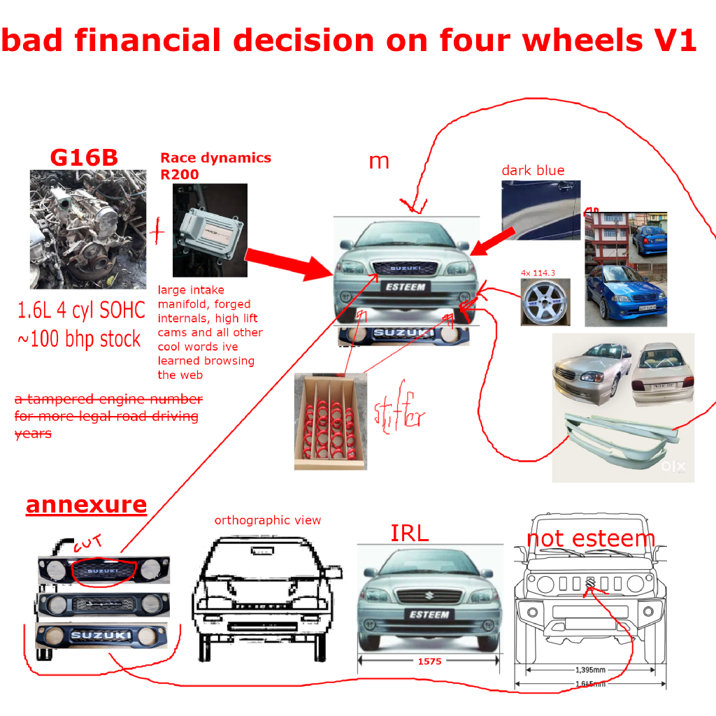 4W bad financial decision V1