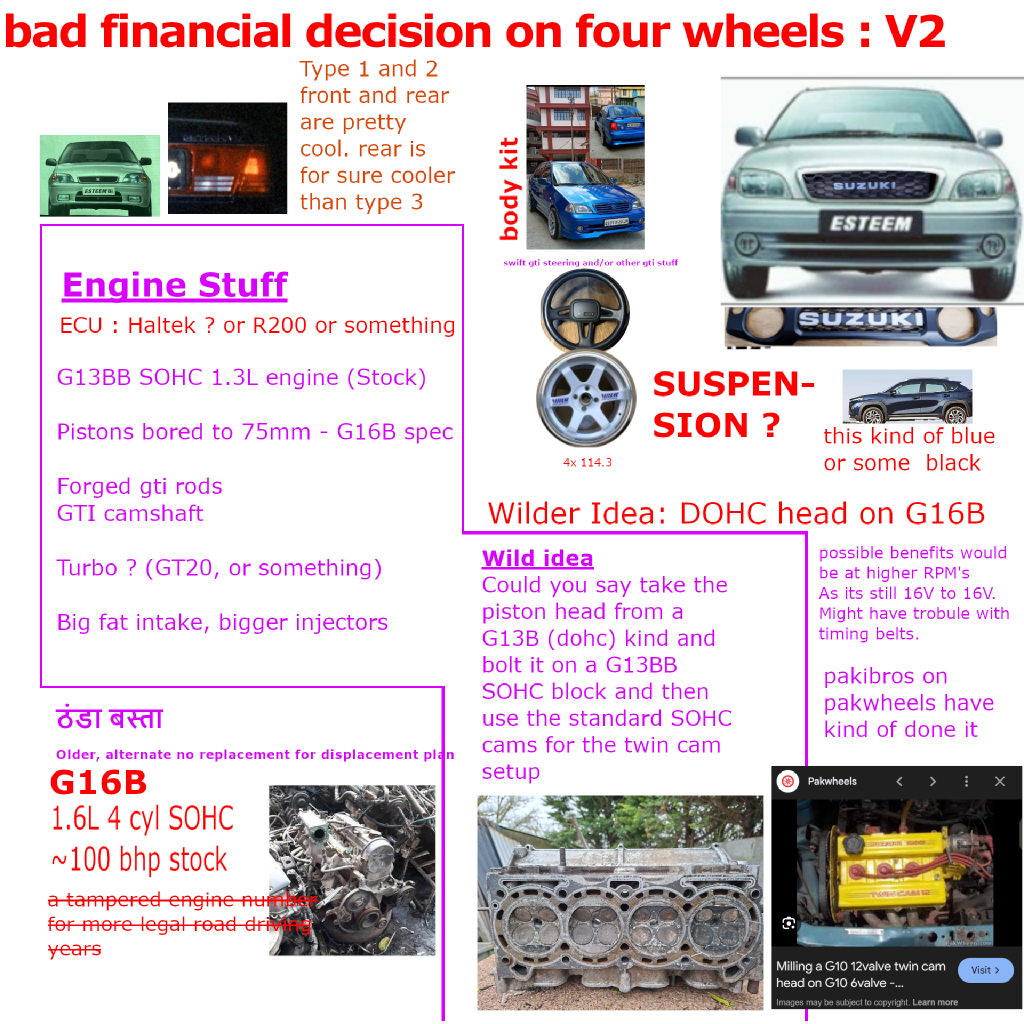 bad financial decision - V2 